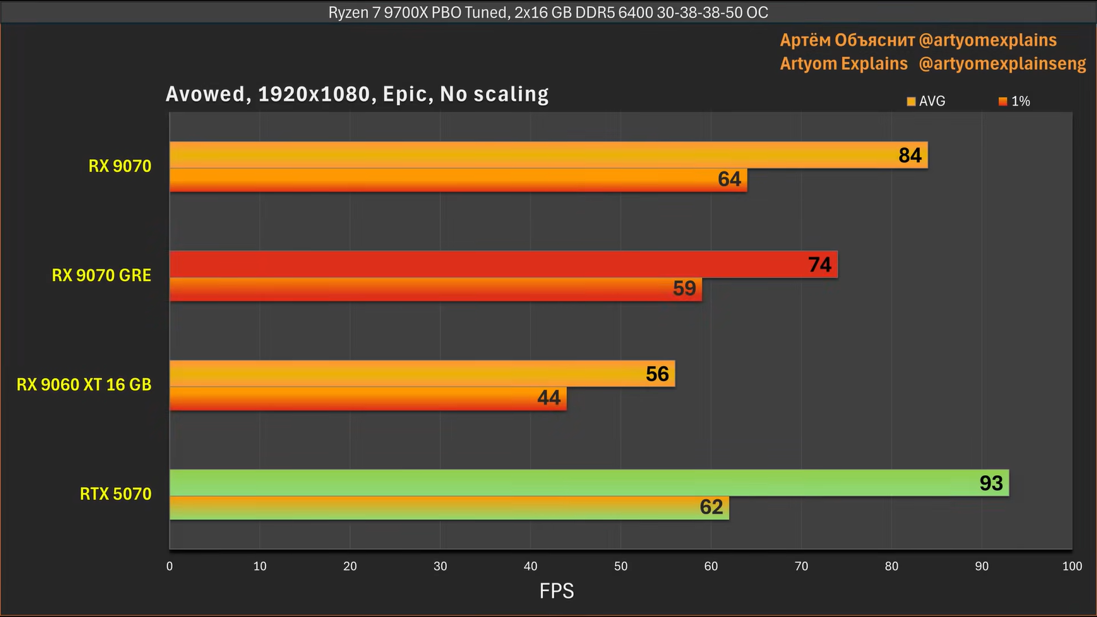 84fcb7b6541fb7243007f92dec2ffabee6c4c1eb THE ASHGABAT TIMES