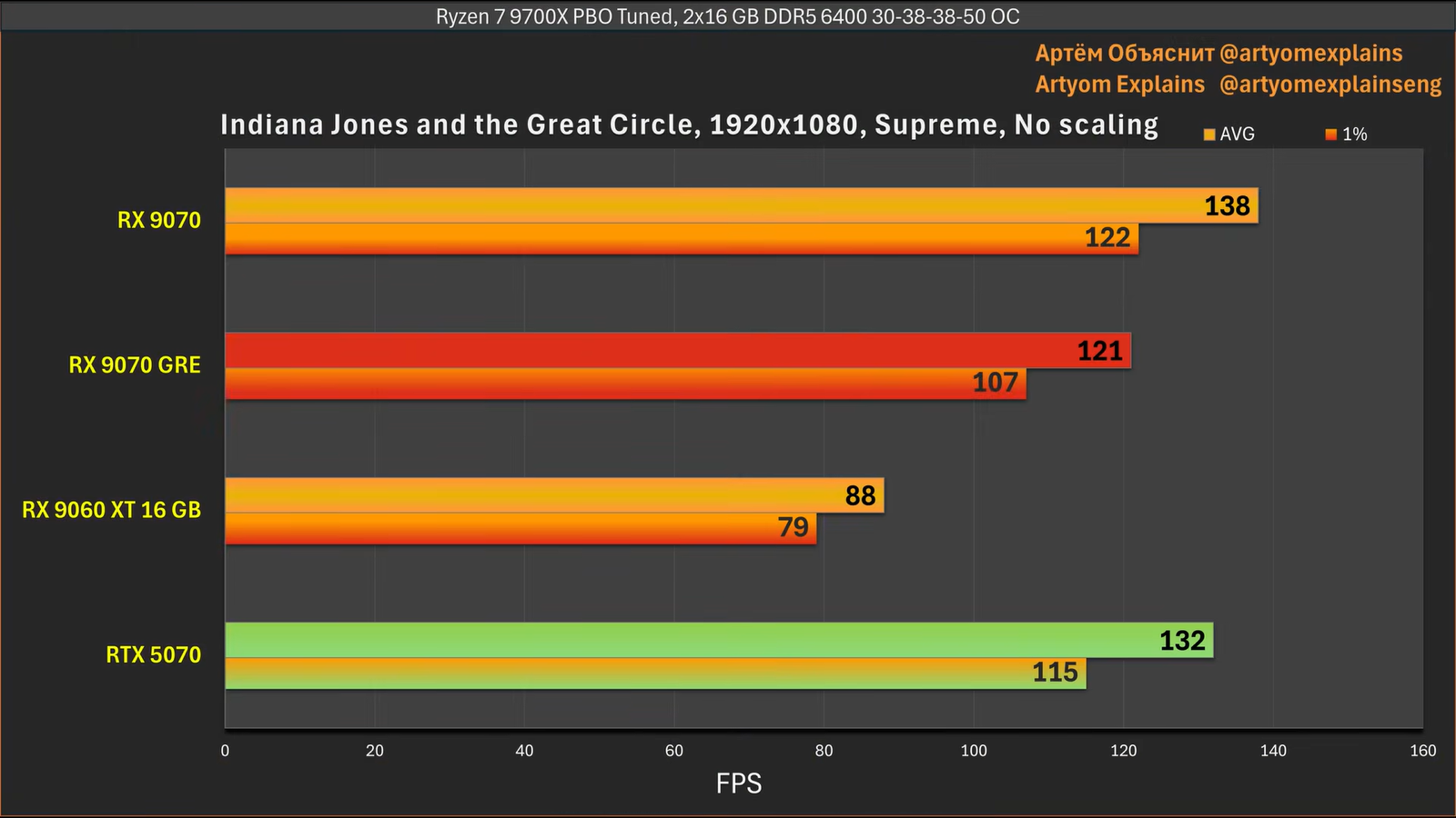 454740fe0db1ee3af5a248006f79e10a91c9b9c4 THE ASHGABAT TIMES