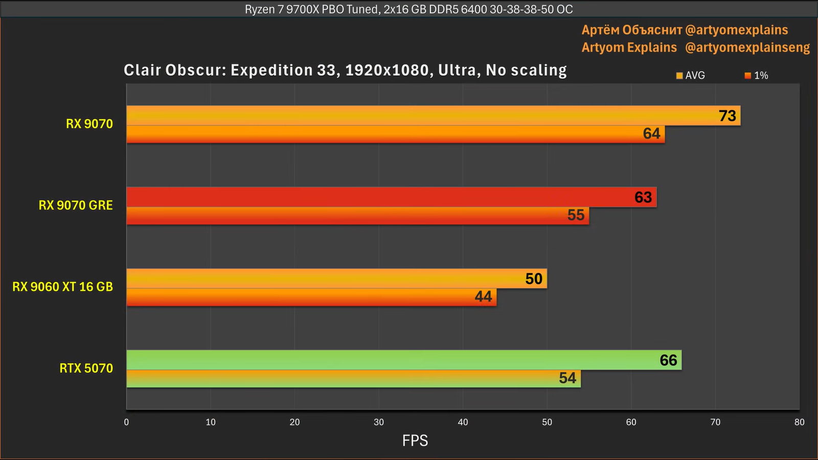 45e91db41ed3ee482d79b9eb8925e0453d2b8c39 THE ASHGABAT TIMES