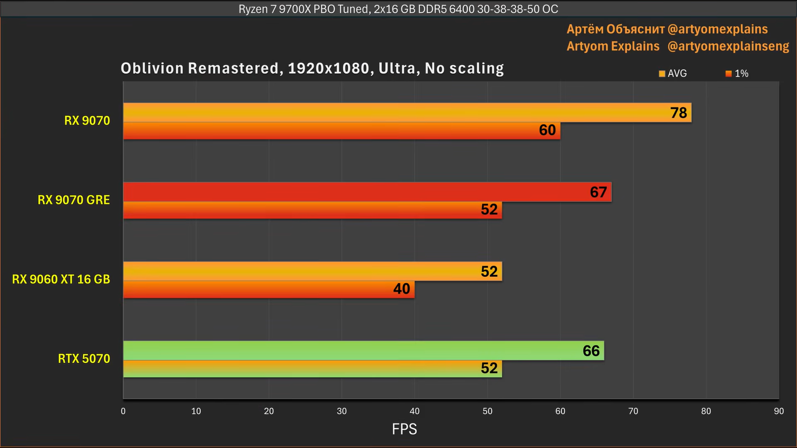 4fdaabc3020707b8d05ad12e6aea06a531ada8af THE ASHGABAT TIMES