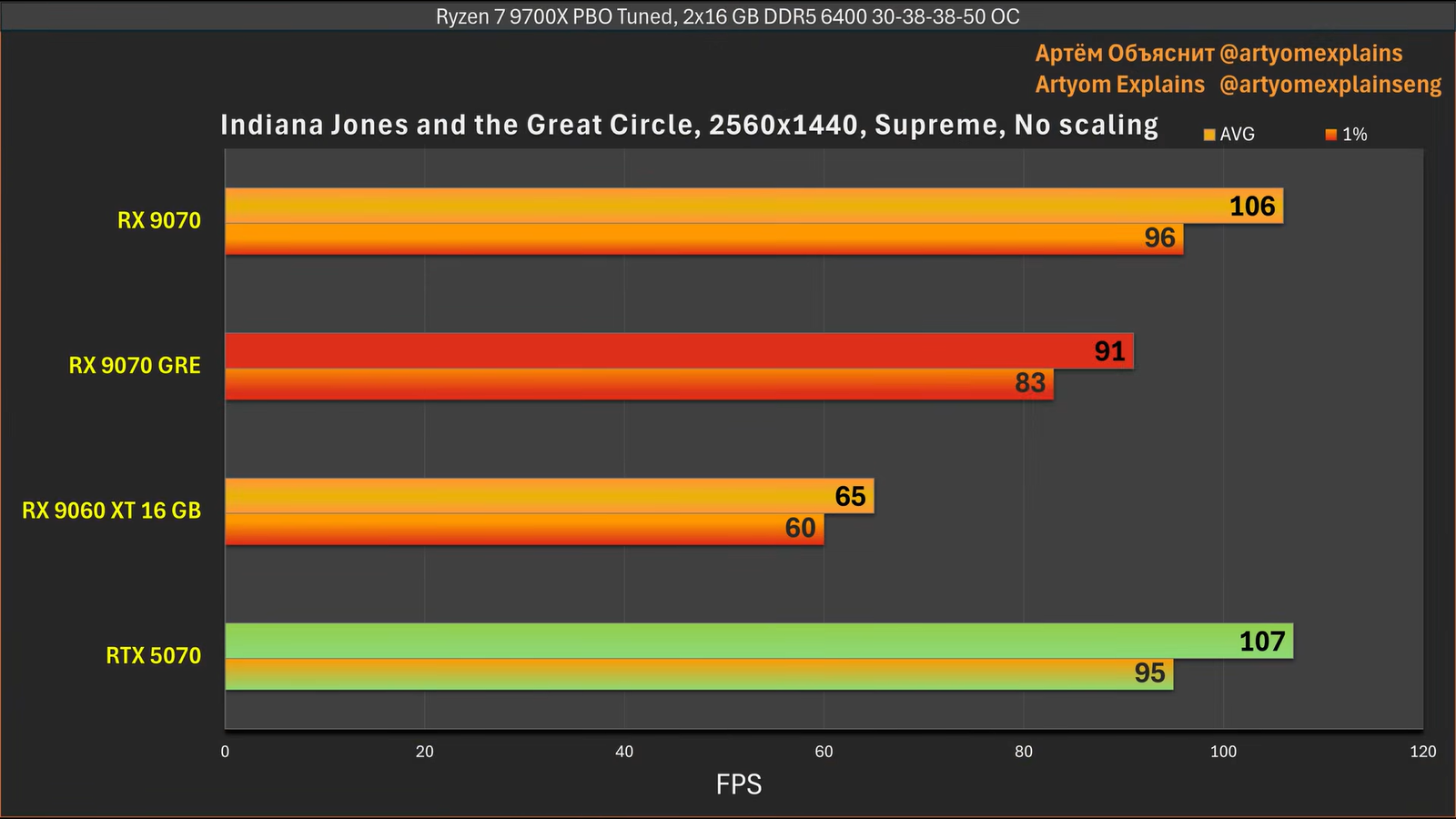 1a68f6745ef641a78eb36fc3dd425de27e5932fb THE ASHGABAT TIMES