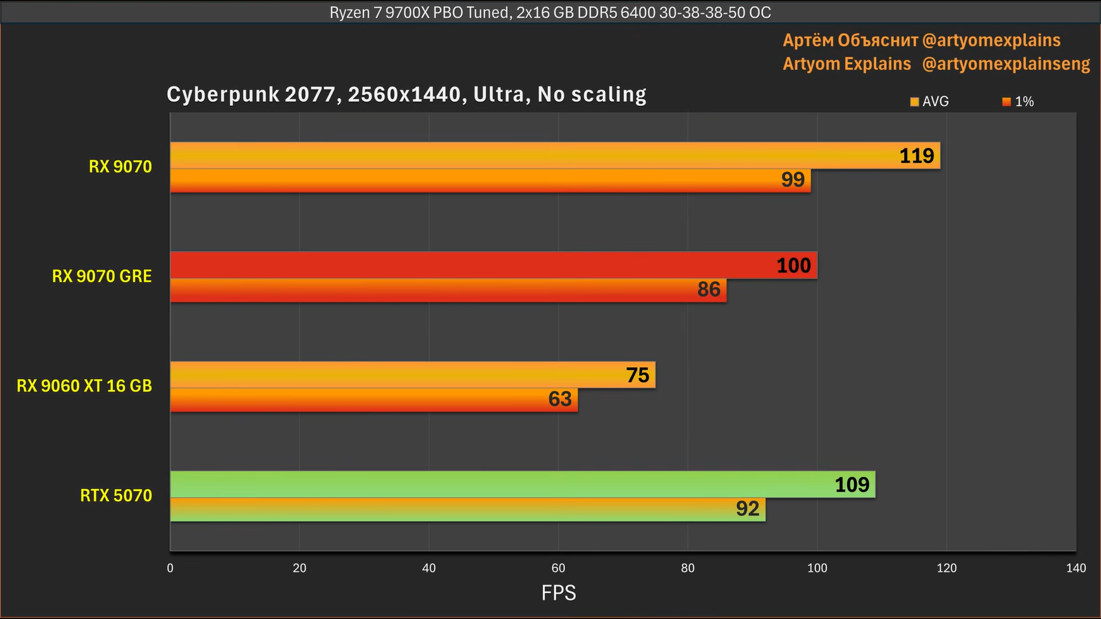 96cb3ef496c7bb55ca8f637d4a8e6285bd5d86d9 THE ASHGABAT TIMES