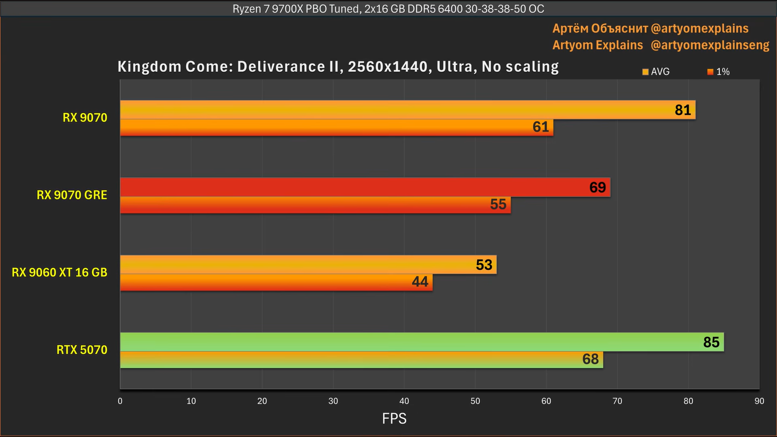 0ac66007db83389c84b3965ecfa01f2ba23b3d76 THE ASHGABAT TIMES
