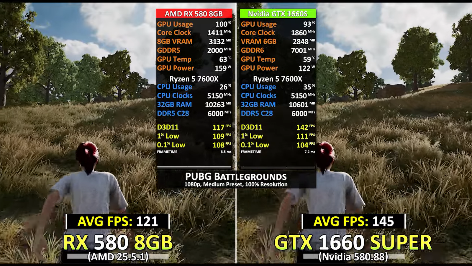 Бюджетную RX 580 8 ГБ сравнили с GTX 1660S 6 ГБ на последних драйверах 2 5d9a60c5ee1c795f8632ef956d3b7cae34faeab3 THE ASHGABAT TIMES