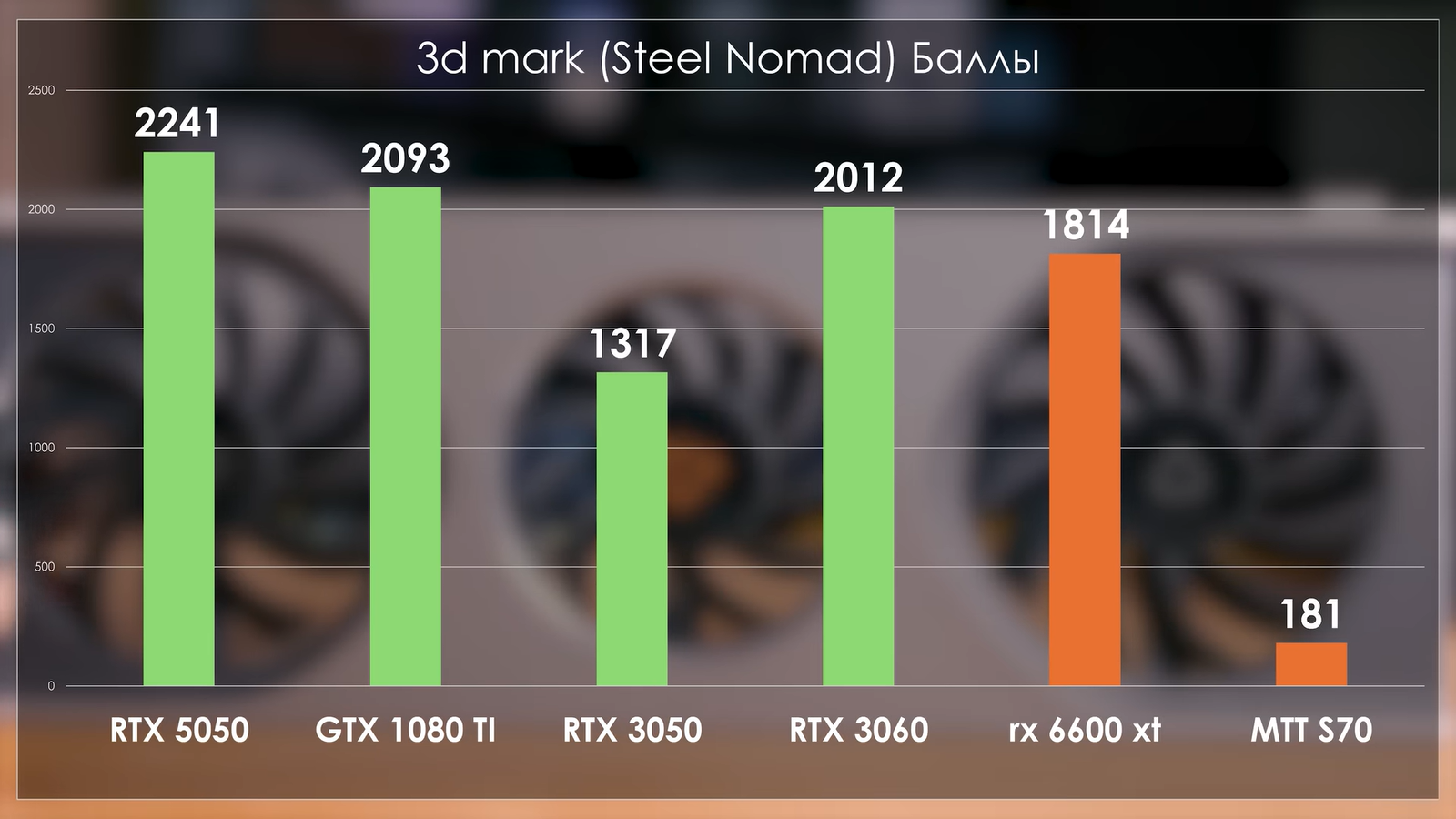 346bb817aa7ba2a42d1b2f65b41b9e1715126a5f THE ASHGABAT TIMES