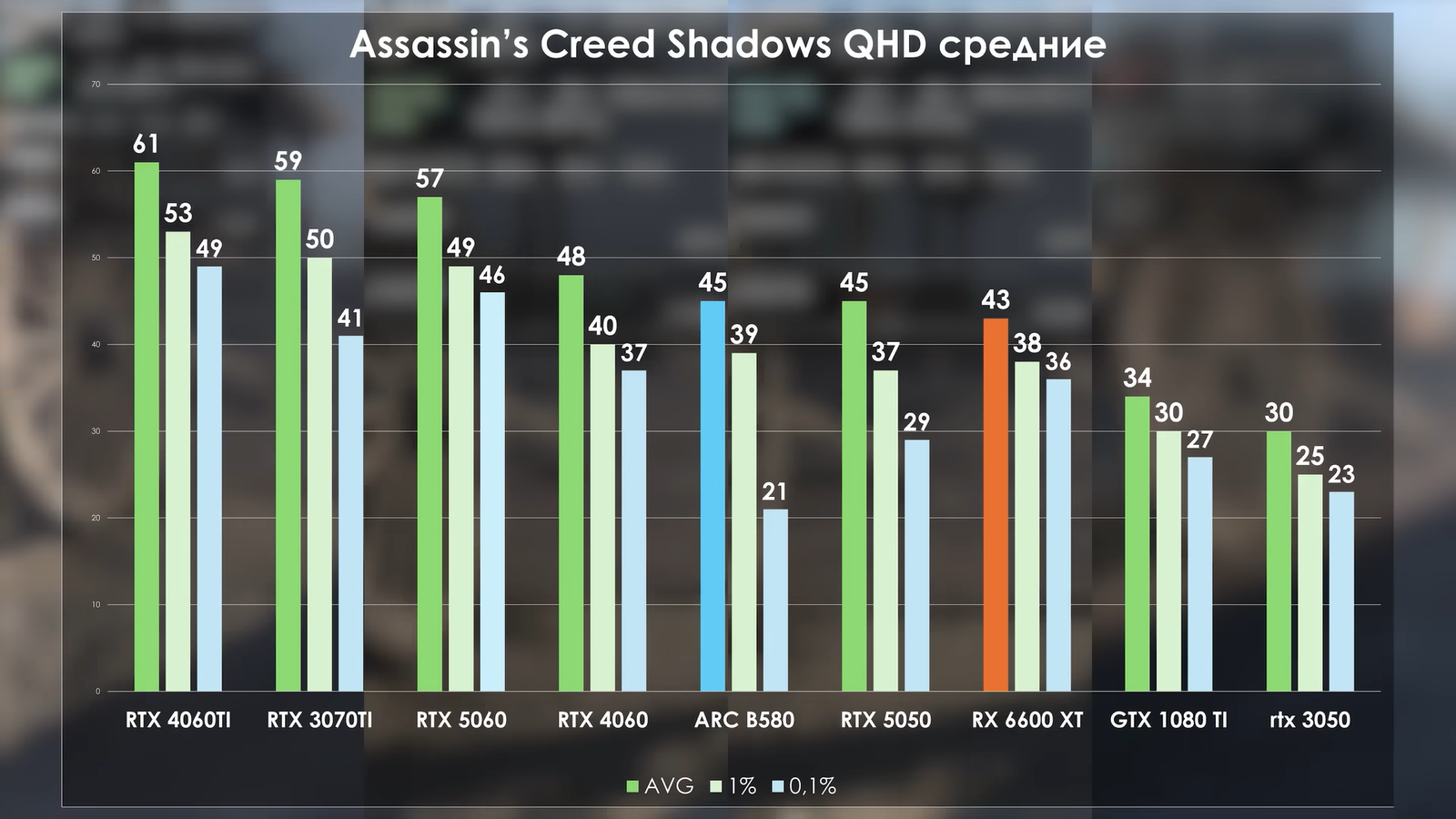 bf9880299311a04b089b29b93ecec9d1789cc556 THE ASHGABAT TIMES