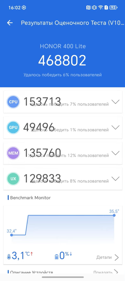 Honor 400 Lite was compared with the POCO M7 Pro 3 e600da509b63398323084deffdcbd04486076618 THE ASHGABAT TIMES