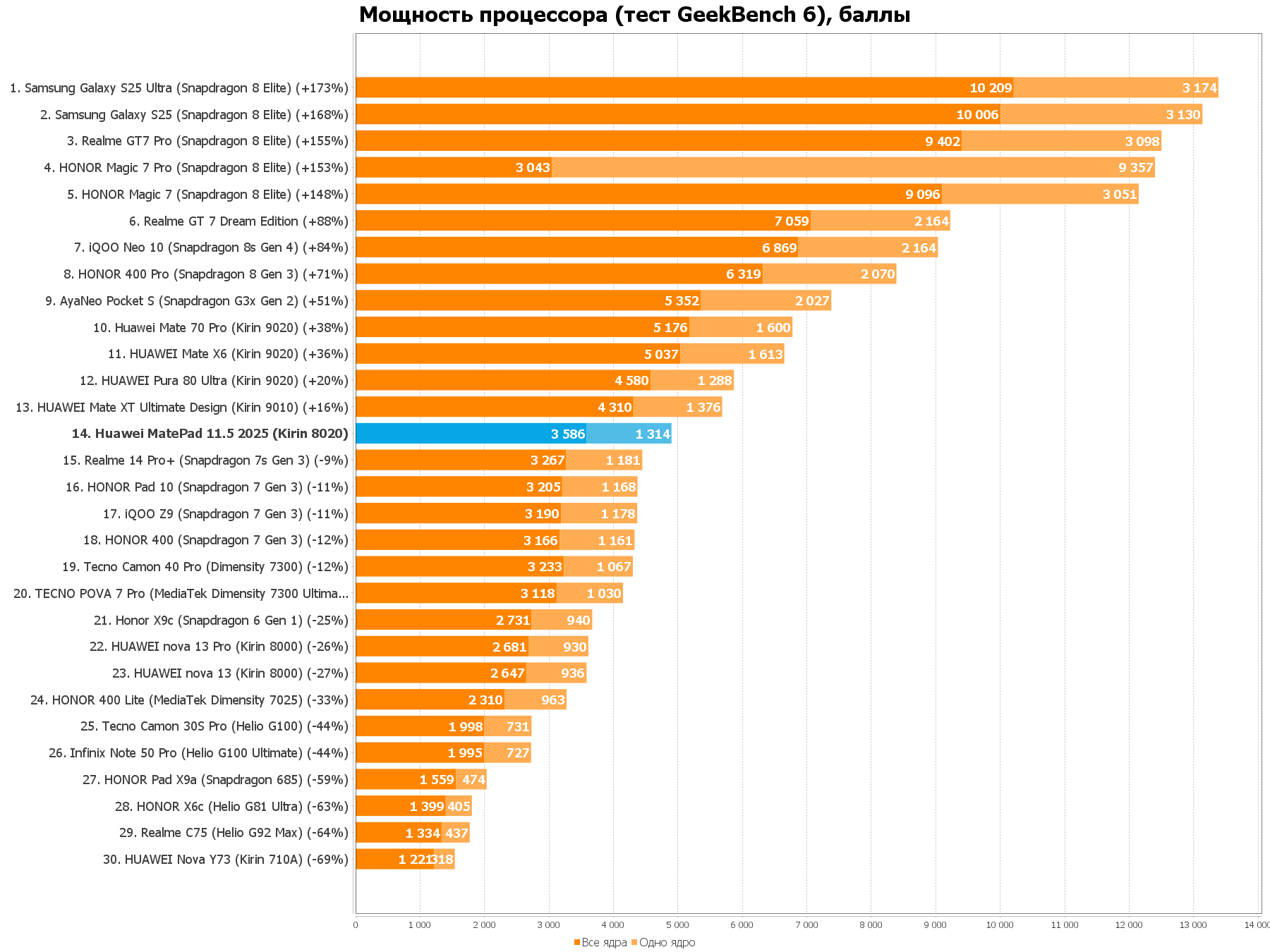 f79111cf9f408374c0e1b4e4583ca0fda8a60794 THE ASHGABAT TIMES