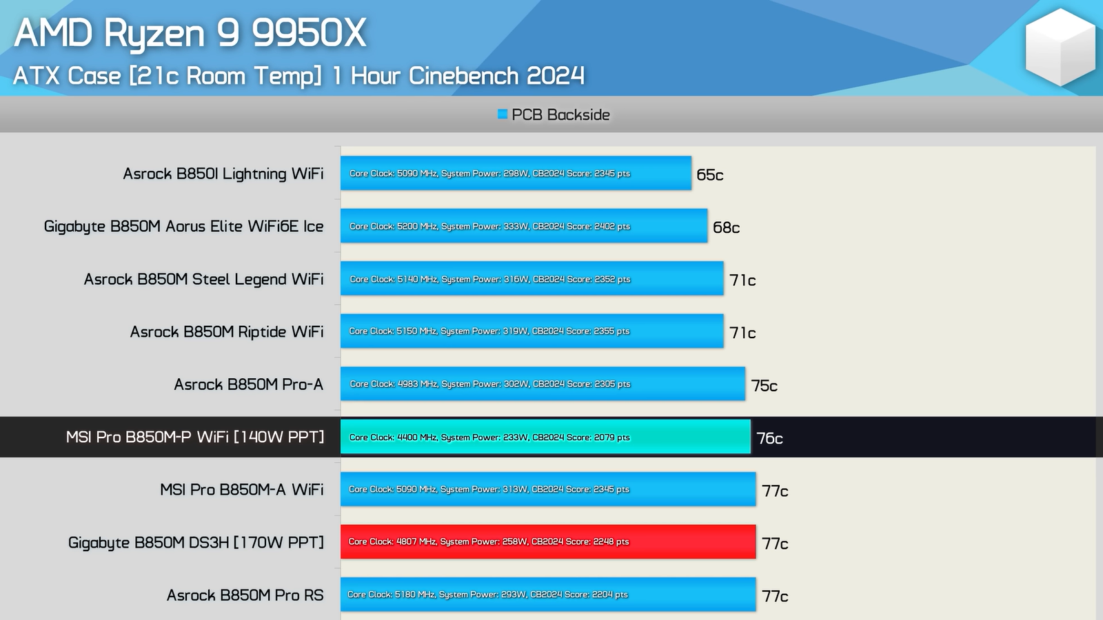 57856e63341404e569542a85e2cb239cac417294 THE ASHGABAT TIMES