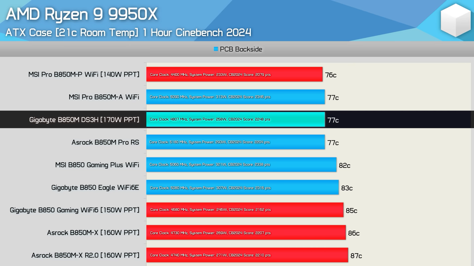 7debbe18446c974feafdb0be1a9f1e844109069a THE ASHGABAT TIMES