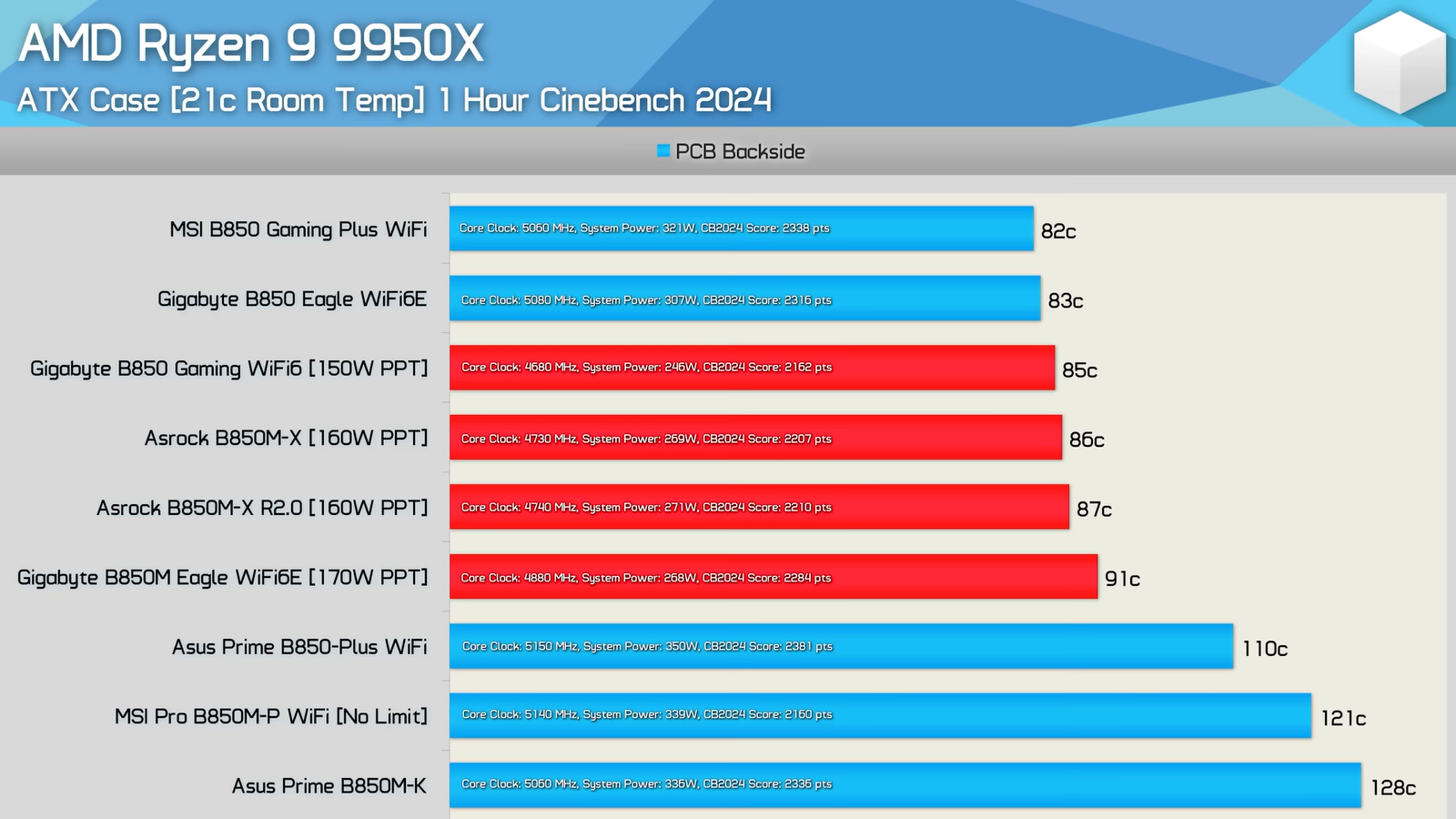 e1da0b27e4762f646a72963b1db5f18384e1a1aa THE ASHGABAT TIMES