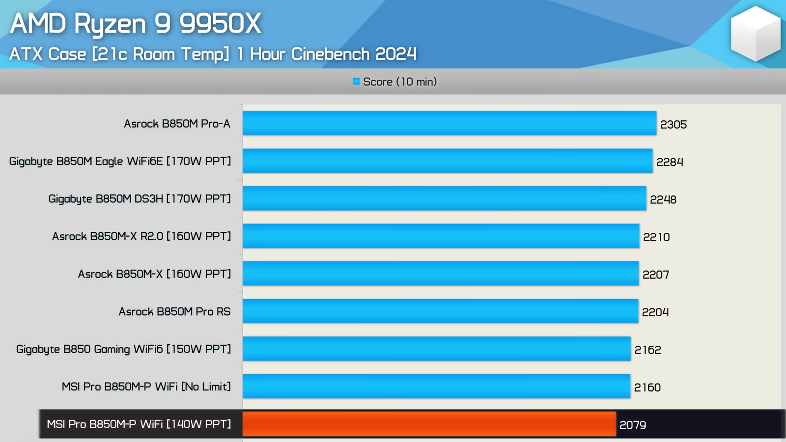 0cccda3fa2f6d05b3e4a538075ddebffaa1d0270 THE ASHGABAT TIMES