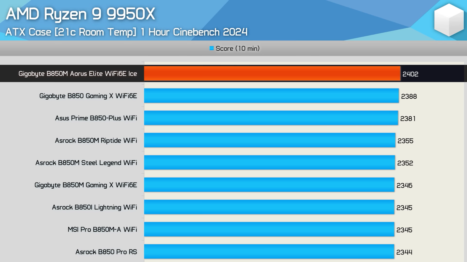 6142ebdcfdab7f83c7b05bf33f2700f876ba7053 THE ASHGABAT TIMES