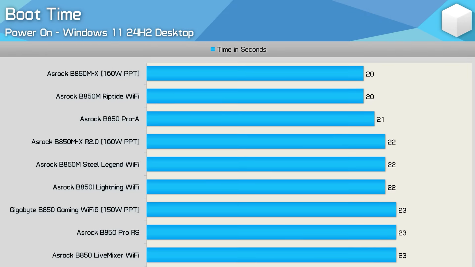 e471cc457fc4a8307976a33860dfd566df62da7e THE ASHGABAT TIMES