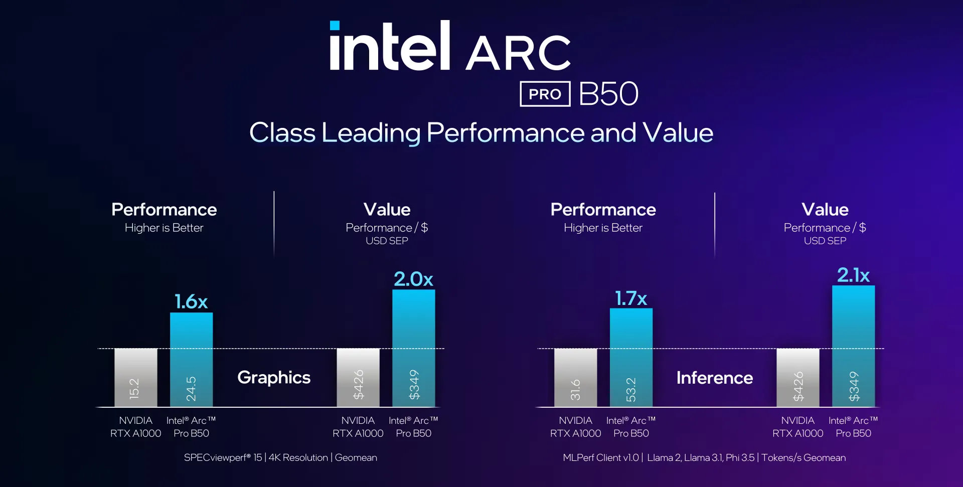 cf27b950309d3c004db5e007f7291ace42ad11d1 THE ASHGABAT TIMES