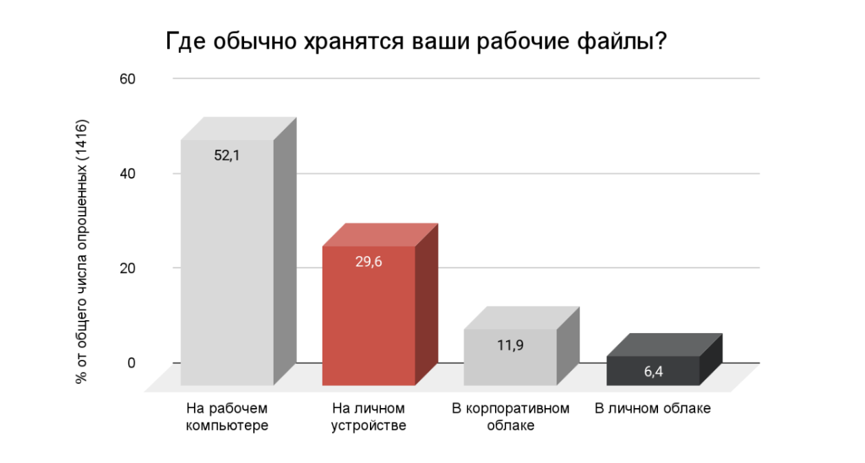 833f95485d9bc149fa10ace32d5a0f49e8c0c2e3 THE ASHGABAT TIMES