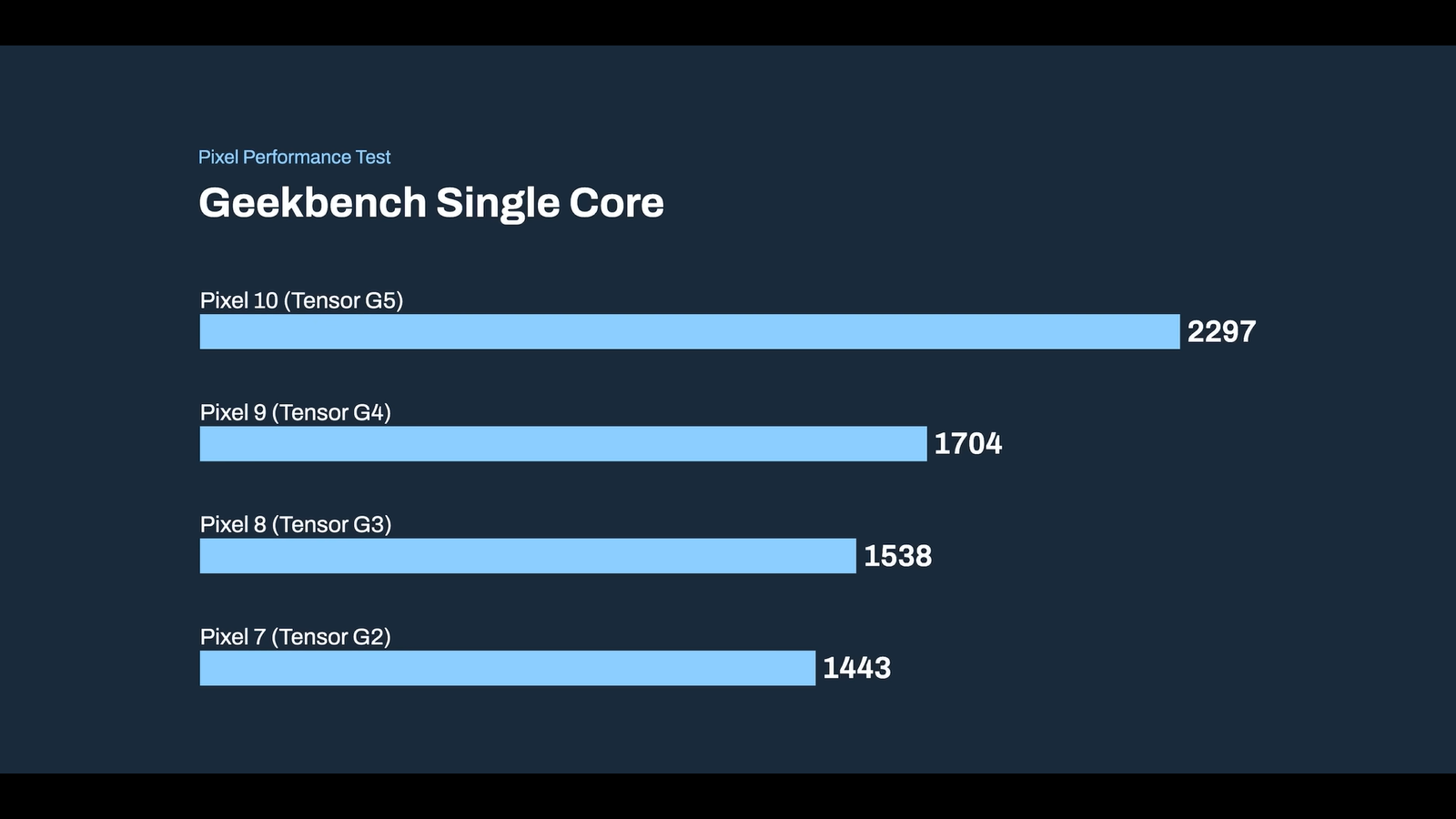 ba1c112b92c8944c8a022ee2620dc17a18d08ab3 THE ASHGABAT TIMES