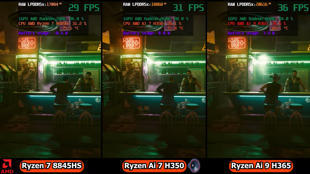 Встроенную графику Radeon 780M, 860M и 880M подробно сравнили в играх ...