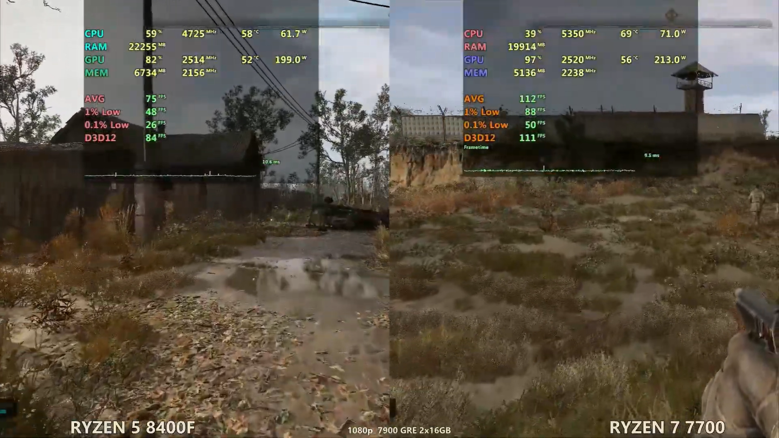 Насколько велика разница между Ryzen 7700 и 8400F