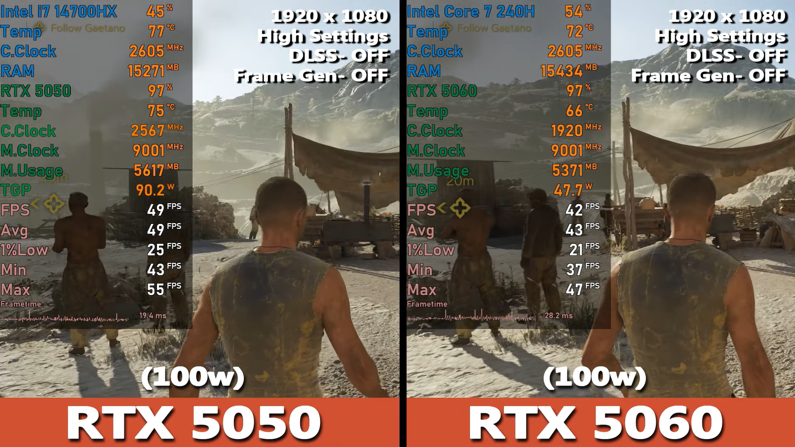 RTX 5060 в тонком ноутбуке сравнили с RTX 5050 в полноразмерной модели