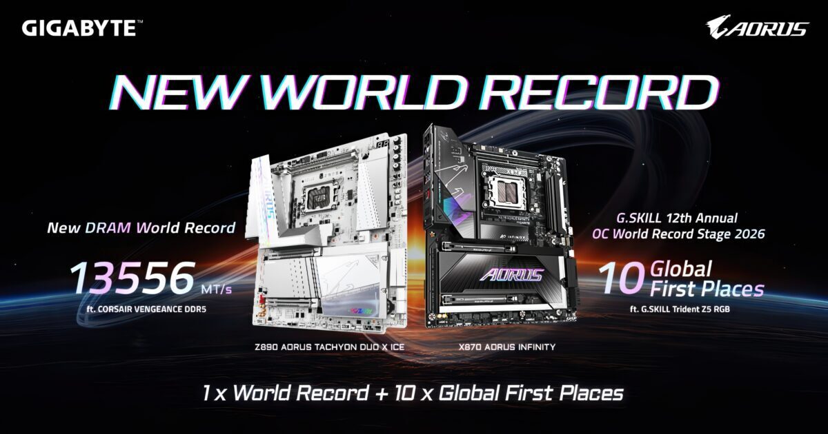 Команда GigaByte установила мировой рекорд разгона оперативная память DDR5