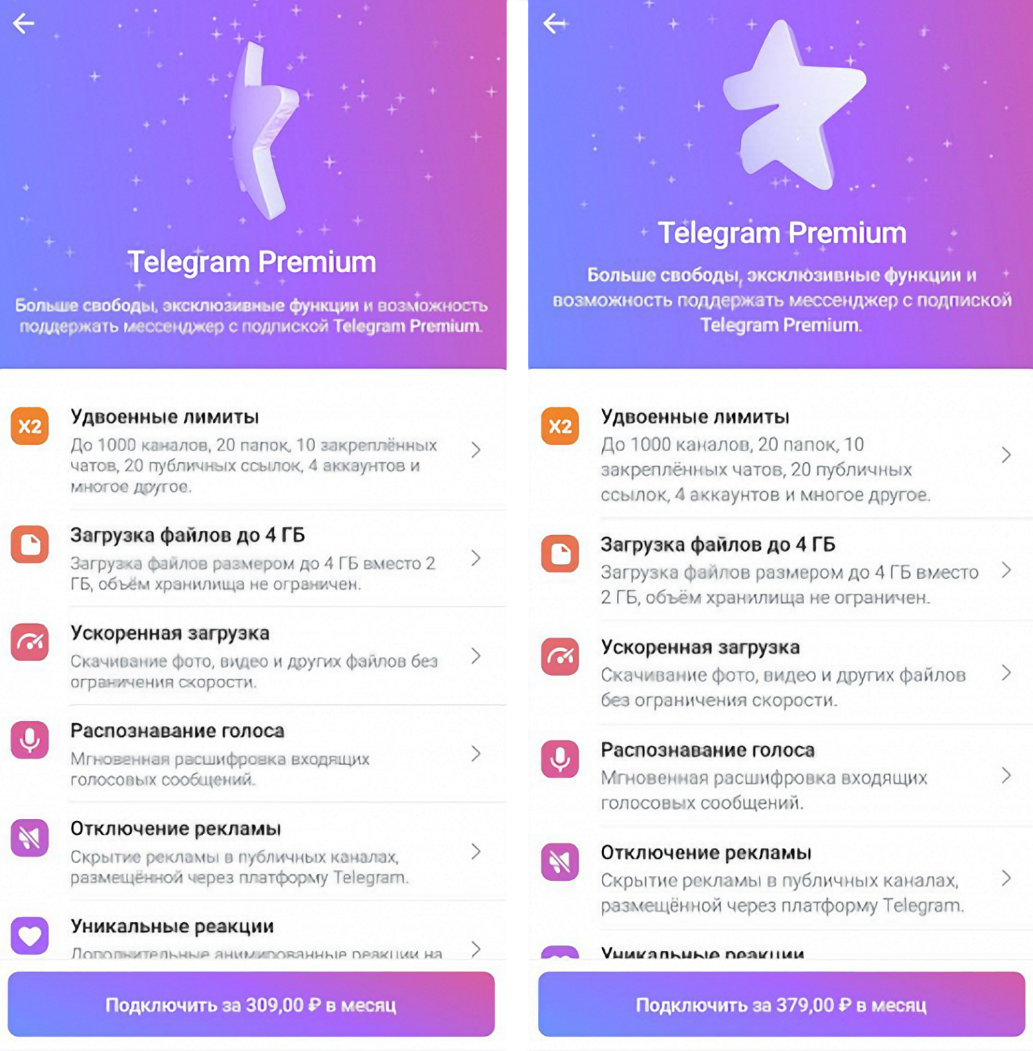 Как оформить подписку Telegram Premium за 300 рублей вместо 450 — Ferra.ru
