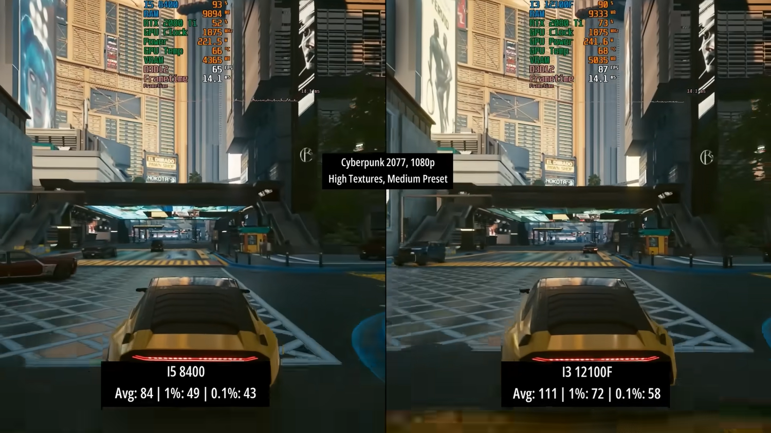 Игры для core i5. Игры для core i5. Урезанная rtx 3050. Игры для core i5. Gtx 1050ti кс го графика.