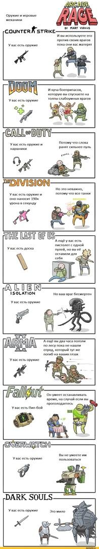 Нет, игры не одинаковы