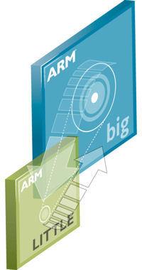 Процессоры ARM тоже будут использовать «темный» кремний