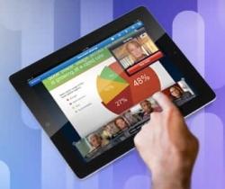 Взлеты и падения IT индустрии с 15 по 21 марта