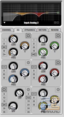 Вкладка эквалайзера в CueMix FX Mixer