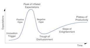 Фитнес и здоровье: главные новинки августа 2014