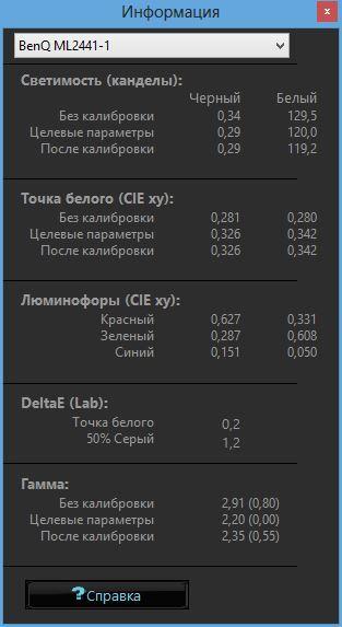 Подробная информация об откалиброванном дисплее