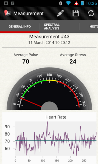 10 медицинских приложений, которые могут вам навредить