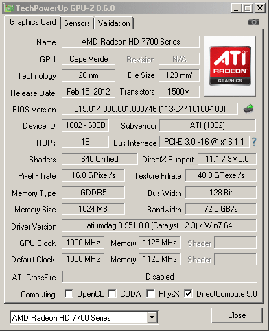Показатели GPU-Z для HD 7770 в номинале