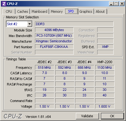 Данные с модуля памяти Kingmax Nano Gaming RAM