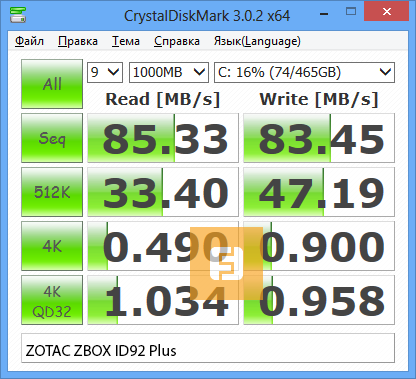 Результаты тестирования ZBOX ID92 в CrystalDiskMark