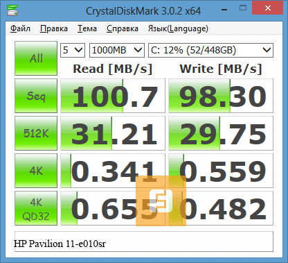 Результаты тестирования жёсткого диска HP TouchSmart 11 в CrystalDiskMark