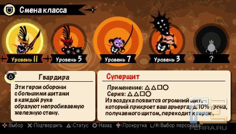 Муки выбора класса