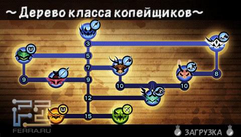 И, для примера, одно из «классовых» деревьев…