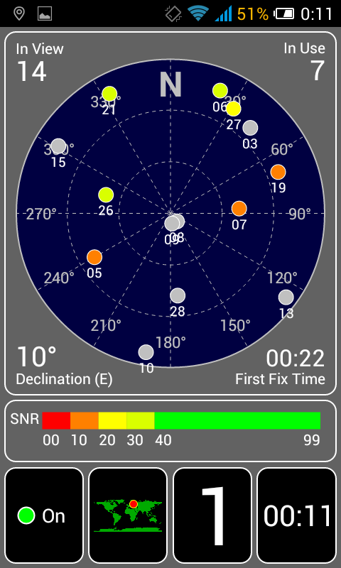 Результаты работы программы GPS Test на MegaFon Optima