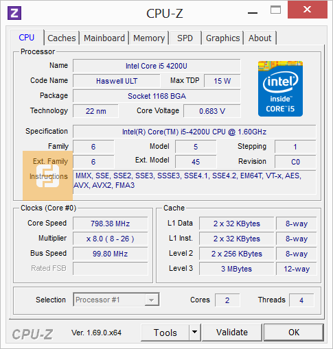 Спецификации процессора Intel Core i5-4200U