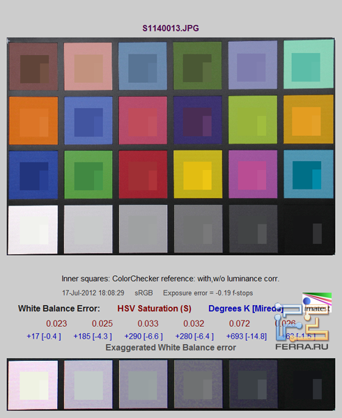 Автоматический ББ на Panasonic HC-X900 при флуоресцентном освещении, 6400 К