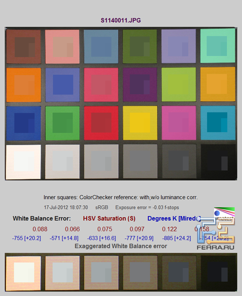 Автоматический ББ на Panasonic HC-X900 при освещении лампами накаливания