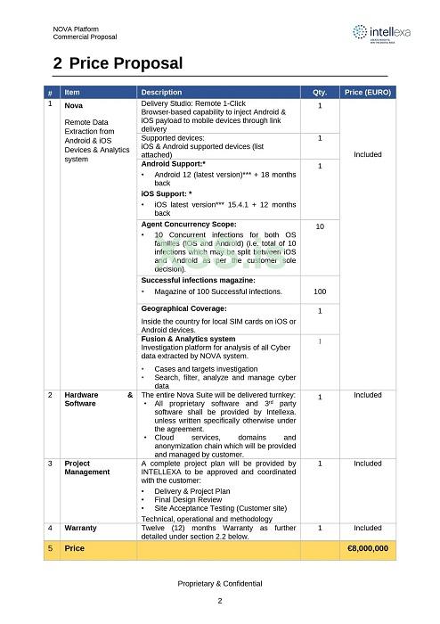 Неизвестный заплатил 8 миллионов евро за инструмент для удалённого взлома iPhone