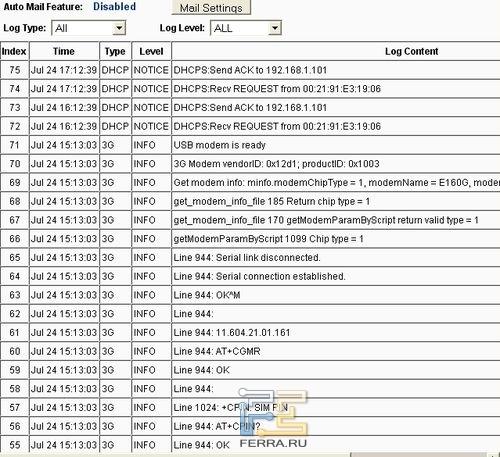 Лог работы с модемом весьма подробен