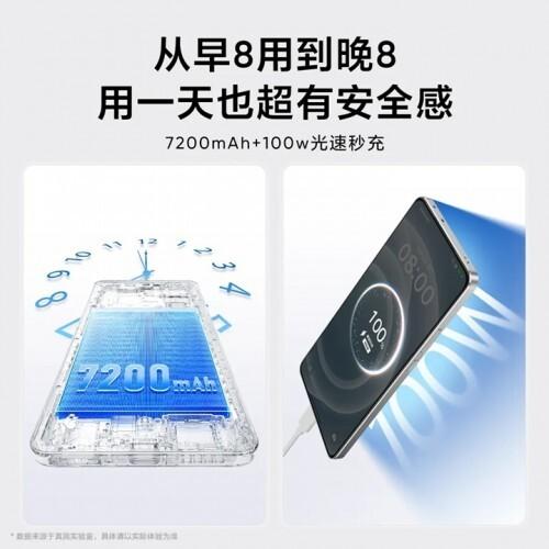 Realme Neo7 Turbo получил аккумулятор на 7200 мАч и быструю зарядку 100 Вт