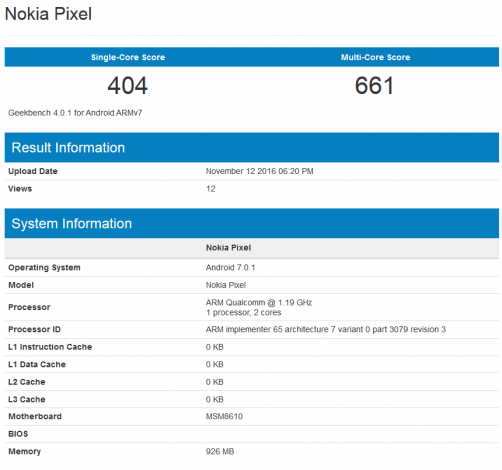 Главное за неделю: Чёрная пятница, возвращение бренда Nokia и начало продаж Meizu M3 Max в России