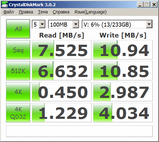 Измерение скорости доступа к сетевому диску