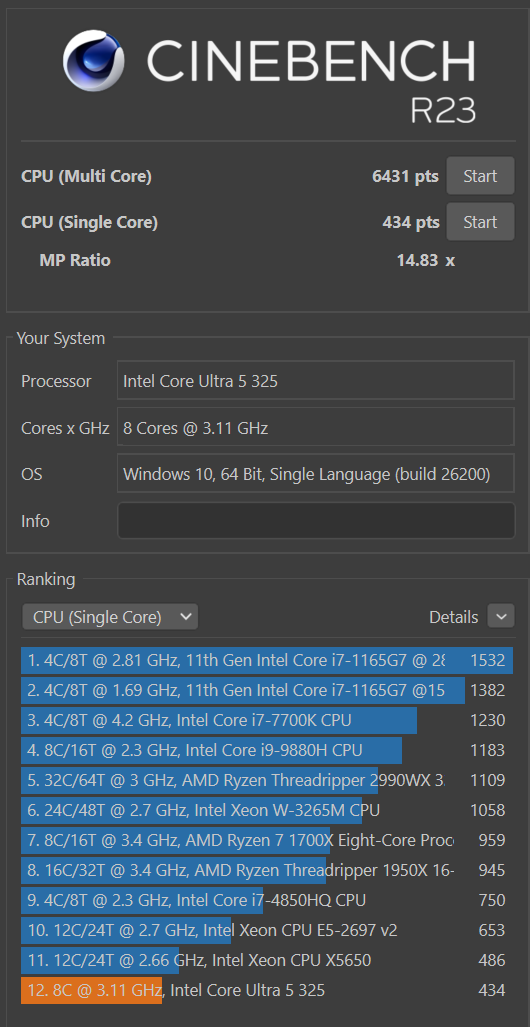 Тестирование в Cinebench R23